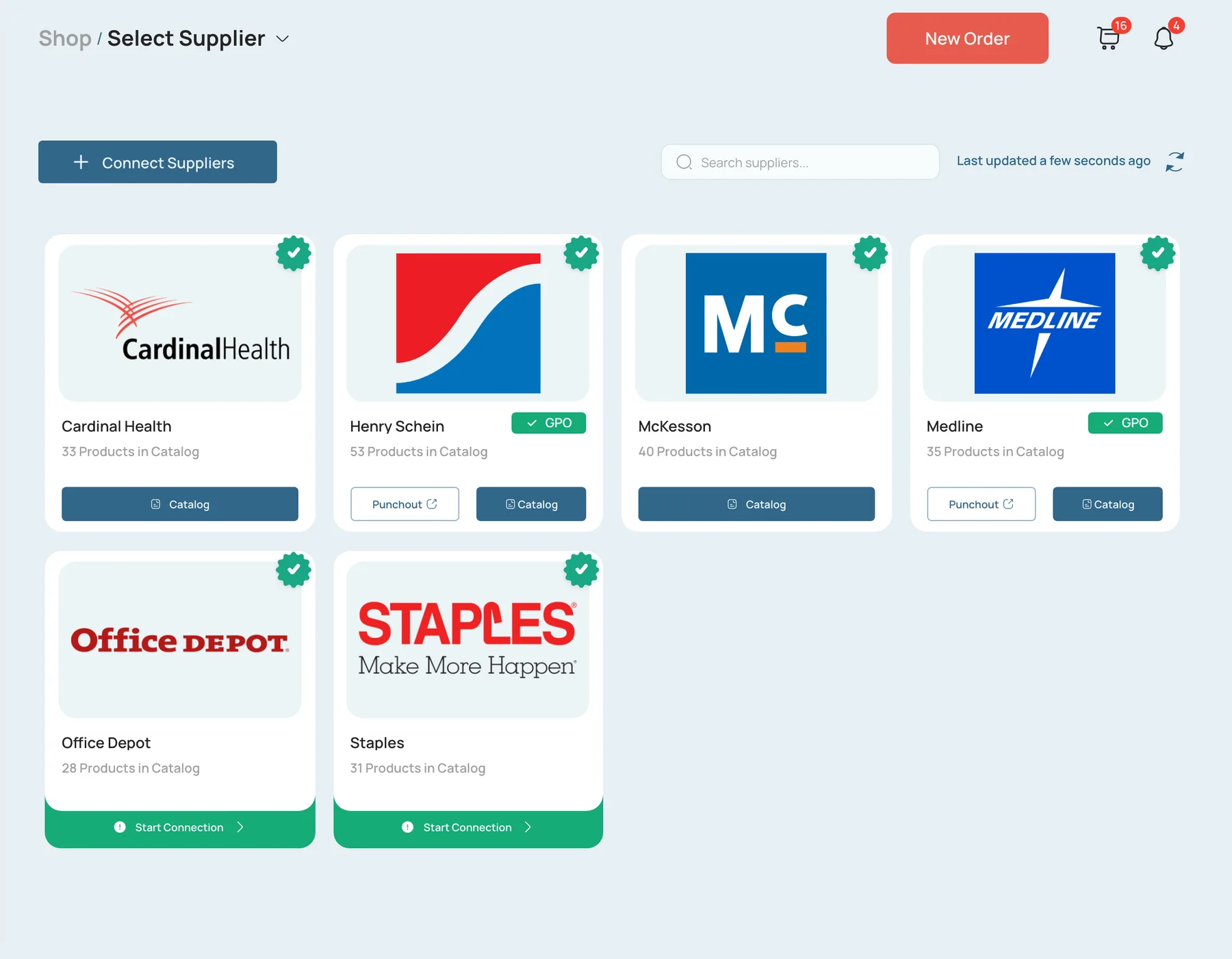 Your suppliers, and how each is connected